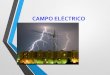 CAMPO ELÉCTRICO - matyfyq.com 2BAC/campoelctrico.pdf · campo eléctrico en un punto como la fuerza a la que estaría sometida la unidad de carga positiva al colocarla en dicho punto