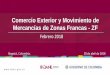 Comercio Exterior y Movimiento de Mercancías de Zonas ... · w w w. d a n e . g o v. c o Comercio Exterior y Movimiento de Mercancías de Zonas Francas - ZF Bogotá, Colombia. 20