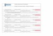 Lista de inscritos Temporada 2016-2017 - Prefeitura de ... autorização para inscrição temporada para aluguel de cadeiras e guarda sois na praia do Campeche edital de credenciamento