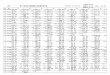 男子 第52回東日実業団陸上競技選手権大会hnj.jita-trackfield.jp/jita/wp-content/uploads/2017/04/athletics52.pdf · 5/16 女子800m ANN ... 5/16 女子5000m FELISTA