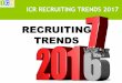 ICR Recruiting-Trends Studie 2017Recruiting... · Recruitment Fragen haben, steht Ihnen das Institute for ... LI Recruiter) ist der Shooting Star bei der Recruiting Technologie Nutzung