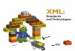 3. XML Schema - Comelio Medien€¦ · Grundlagen Das W3C XML Schema stellt eine W3C-Weiterführung der DTD dar. Das XML Schema sollte bei neuen Anwendungen verwendet werden, in denen