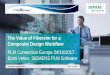The Value of Fibersim for a Composite Design Workflo€¦ · The Value of Fibersim for a Composite Design Workflow PLM Connection Europe 24/10/2017 Boris Vetter, ... durable and lightweight