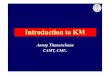 Introduction to KM - cmcity.go.th Organization 3 Share Holders Customers Sponsor Buy Objectives Products/Services Vision/Missions Staff Members Tasks Organization Model