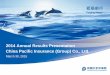2014 Annual Results Presentation China Pacific Insurance ... · These materials are for information purposes only and do ... These materials contain statements that reflect the Company’s