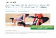 Aeroyoga ® & Aeropilates ® Teacher Training Onlineaerialwellness.com/aeroyoga/wp-content/.../2017/04/online-europa.pdf · Inspirado en Natha yoga, Mallakhmab robe, el ayurveda o