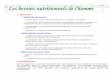 1. Objectifs : Objectifs de savoirs1.e-monsite.com/2009/09/16/16807170les-besoins-nutritionnels-de-l... · Temps Coagulation Réaction de Biuret Réaction xanthoprotéique Produit