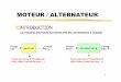 MOTEUR / ALTERNATEUR - nft34.free.frnft34.free.fr/Cours Lp VERTE/Rappels Elec - Machines électriques... · 2 MOTEUR / ALTERNATEUR Machine àcourant continu Machine synchrone ִrotor