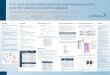See ASCO 2017 poster on Lytix Biopharma website 2017_lytix-asco_post… · Study design Safety summary LTX-315 safety (N=28 patients) LTX-315 converts cold tumors to hot Myo-epithelioma,