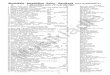 Musiklädle - Blockflöten - Noten - Handbuch www ...€¦ · Chaconne de la Partita BWV 1004 (Cassignol) A FH 2929 87. Concertos, partiés séparées (Sanvoisin) A Heugel 32394 88