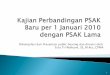 Dikompilasi dari Presentasi public hearing dan direvisi ... semua+PSAK... · PDF file1. PSAK 1 (revisi 2009): Penyajian Laporan Keuangan 2. PSAK 2 (revisi 2009): Laporan Arus Kas