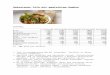 gewichtsreduzierung.files.wordpress.com  · Web viewGebratener Tofu mit gemischtem Gemüse. Zutaten: Author: Christina Created Date: 01/09/2016 11:12:00 Last modified by: Christina
