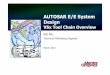 AUTOSAR E/E System Design - 工商業支援服務 ... · Kai Wu AUTOSAR E/E System Design VSx Tool Chain Overview Technical Marketing Engineer March 2010
