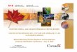 EASTERN CEREAL AND OILSEED RESEARCH CENTRE …€¦ · Study in Mice University of McGill ... Quaker Oats Grant $4 000 Continuing investigations of properties of oat -glucan ... Funding