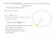 Teoria del BigBang: Nucleosintesi e misure della …people.roma2.infn.it/~aldo/LezioneSup03.pdf · Spazio Piano in 3-D Curvatura Positiva in 2-D ... horizon, and is remarkably insensitive