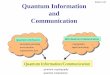 Quantum Information and Communication - 大阪大学 · Quantum Information. and. Communication. quantum mechanics. ... quantum cryptography. quantum computation. Quantum mechanical