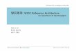 발표제목: SDDC Reference Architecture · 2015-07-17 · 2015(제8회)한국소프트웨어아키텍트대회 발표제목:SDDC Reference Architecture (w/ OpenStack& OpenDaylight)