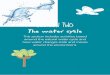 SECTION TWO: The water cycle - GW .SECTION TWO: The water cycle This section includes activities
