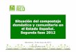 Situación del compostaje doméstico y comunitario en el ...compostaenred.org/proyectos/JonadasBarcelona2012/presentaciones/... · – No es obligatorio separar la FORM ... Ajuntament