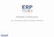 ERP in der Praxis 2016/2017 - Verwertungsrechte … · PRA IS Portfolien / Charts 2016 Zur Verwertung durch Software-Anbieter. ... SAP ERP Comarch ERP Enterprise SIVAS Infor ERP LN