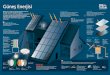 Güneş Enerjisi BT - Ana Sayfa | Bilim Teknik · Güneş Enerjisi Elektrik ve ısı eldesi için güneş enerjisinin kullanımı her geçen gün daha yaygın hale geliyor. Bu temiz