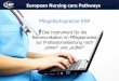 Pflegefachsprache ENP - Start enp... · European Nursing care Pathways Pflegefachsprache ENP Das Instrument für die Kommunikation im Pflegeprozess zur Professionalisierung nach „innen“