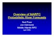 Overview of MARFC Probabilistic River Forecasts · Overview of MARFC Probabilistic River Forecasts Ned Pryor Joe Ostrowski Middle Atlantic RFC April 2004. April 2004 NWS/NOAA MARFC