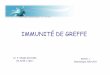 IMMUNITÉ DE GREFFE - microbiologie.univ-tours.frmicrobiologie.univ-tours.fr/immunite_greffes_m1_2010_2011.pdf · L’avenir de la greffe. I. Généralités. Définitions. 1. Les