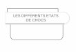 LES DIFFERENTS ETATS DE CHOCS - mapage.noos.frmapage.noos.fr/broceliande2007/les.pdf · Rappel Anatomique : Facteur du Qc : la pré charge la post charge la contractilité ou inotropisme