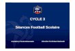 CYCLE 3 Séances Football Scolaire - usep11.orgusep11.org/site_usep11/attachments/article/143/séances cycles... · Découvrir l’activité Football Jeu 5 contre 5 Organisation Schéma