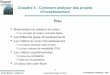Chapitre 6 - Comment analyser des projets d'investissement ...bmt/diapos/Chap06.pdf · VAN = critère de référence en matière de choix d'investissement = somme des cash-flows actualisés