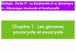 Chapitre 1 - Les génomes procaryote et eucaryoteekladata.com/bcpst1rostand.eklablog.fr/perso/Genetique/Diapo... · L’information génétique ... transformation pas de transformation