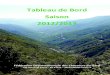 Tableau de Bord Saison 2012/2013 - fdc30.fr · 1 Tableau de Bord Saison 2012/2013 Fédération Départementale des Chasseurs du Gard 182 Route de Sauve – BP 57012 – 30910 NIMES
