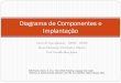 Diagrama de Componentes e Implantação - DEINF/UFMAgeraldo/dob/13.Componentes_Implantacao.pdf · Medeiros, E. Desenvolvendo Software com UML 2.0: Definitivo, Makron Books, 2006