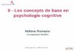 II - Les concepts de base en psychologie cognitive · II - Les concepts de base en psychologie cognitive Hélène Romano 14 septembre 2010/S1. Hélène Romano - UPMC 2010-2011