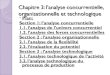 Chapitre 3: l’analyse concurrentielle, technologique et ...d1n7iqsz6ob2ad.cloudfront.net/document/pdf/5329bad2cdbb7.pdf · Principaux indicateurs d’évaluation du rapport de force