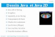 Dessin Java et Java 2D - berstel/Cours/CoursJava/8-Dessin.pdf · Java AWT Jean Berstel - Institut Gaspard Monge, Université de Marne-la-Vallée 1 Dessin Java et Java 2D! Java 2D