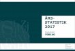 ÅRS- STATISTIK 2017 - danskeforlag.dkdanskeforlag.dk/sites/default/files/Statistik/Danske Forlags... · steg med knap 33 %, og andet digitalt salg steg med 14,3 %. Men også e-bogsomsætningen