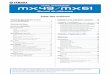 Manuel de référence - Audiofanzine · Table des matières Utilisation des manuels fournis avec le MX49/MX61 2 Structure de base 3 ... Édition d’une performance et des voix 