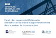 Panel Les impacts du BIM dans les entreprises de la …ign.quebec/bim/pdf/14-15-nov-panel.pdf · Panel – Les impacts du BIM dans les ... La valeur globale de son ... Commercial,