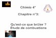 Chimie 4° Chapitre n°3: Qu'est-ce que brûler ? Étude de ...groupes-premier-degre-36.tice.ac-orleans-tours.fr/.../combustions.pdf · Vous disposez d'une bougie allumée. ... chimiques