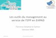 Les outils du management au service de l’EPP en … · Savoir gérer des risques et des dysfonctionnements par les vigilances . ... « Le management pour les nuls » 3) « Getting
