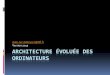 Jean-luc.dekeyser@lifl.fr Version 2013 dekeyser/M1AEV/cours 2013/AEV1.pdf · circuits logiques programmables