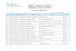Digestif - Faculté de Médecine - Aix Marseille Université · Mardi 08/03/2016 02h00 16h00 DFASM1 G01 BOTTA-FRIDLUND Danielle 277-Ascite Amphi n ... DFASM1 G01 BASTIDE Cyrille 123-Hypertrophie