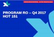 PROGRAM RO Q4 2017 HOT 151 - ipriyatmoko.com · di DUKCAPIL database Pelanggan mendapat notifikasi registrasi berhasil •RO mengarahkan pelanggan untuk registrasi SP baru nya 