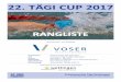 22. TÄGI CUP 2017 - svsempachersee.ch · Splash Meet Manager, 11.47828 Registered to Schwimmclub Tägi Wettingen 13.05.2017 20:49 - Seite 2 22. Tägi Cup 2017 Wettingen, 13.5.2017