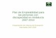 Plan de Empleabilidad para las personas con … Plan de empleabilidad para las personas con discapacidad en Andalucía atiende a los principales objetivos de la política de empleo