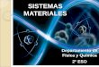 SISTEMAS MATERIALES - iesparquegoya.esiesparquegoya.es/files/FQ/Tema 3_Sistemas materiales_2ºESO.pdf · Solubilidad Homogéneas Estado físico de los componentes . 0. Mapa conceptual