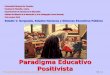 Paradigma Educativo Positivistaimg50.xooimage.com/files/e/8/0/22bis.-paradigma-...parte-2--22617f... · Procesos Neuropsicológicos de Aprendizaje y Modelos Educativos U3 / 4 Paradigmas