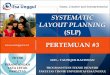 SYSTEMATIC LAYOUT PLANNING (SLP) .systematic layout planning (slp) 6623 – taufiqur rachman program